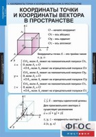 Комплект таблиц. Геометрия 11 класс. - fgospostavki.ru - Зеленогорск