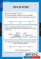 Комплект таблиц. Геометрия 7 класс. - fgospostavki.ru - Зеленогорск