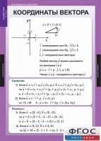 Комплект таблиц. Геометрия 9 класс. - fgospostavki.ru - Зеленогорск