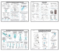 Плакаты ПРОФТЕХ "Основы фрезерного дела" (20 пл, винил, 70х100) - fgospostavki.ru - Зеленогорск