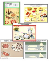 Плакаты ПРОФТЕХ "Варианты сервировки" (30 пл, винил, 70х100) - fgospostavki.ru - Зеленогорск