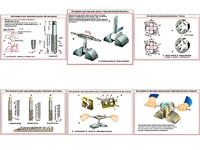 Плакаты ПРОФТЕХ "Инструменты для нарезания резьбы" (6 пл, винил, 70х100) - fgospostavki.ru - Зеленогорск