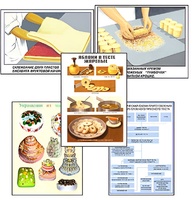 Плакаты ПРОФТЕХ "Кондитерские изделия" (24 пл, винил, 70х100) - fgospostavki.ru - Зеленогорск