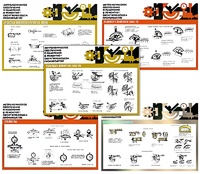 Плакаты ПРОФТЕХ "Средства измерения" (9 пл, винил, 70х100) - fgospostavki.ru - Зеленогорск
