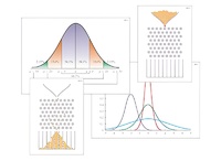 Модель-аппликация "Нормальное распределение (Распределение Гаусса)" (ламинированная) - fgospostavki.ru - Зеленогорск