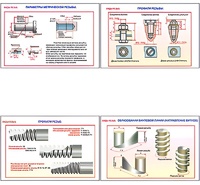 Плакаты ПРОФТЕХ "Виды резьбы" (5 пл, винил, 70х100) - fgospostavki.ru - Зеленогорск