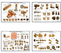 Плакаты ПРОФТЕХ "Основы токарной обработки металла" (20 пл, винил, 70х100) - fgospostavki.ru - Зеленогорск