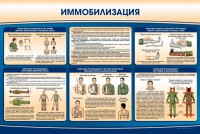 Стенд "Иммобилизация" - fgospostavki.ru - Зеленогорск