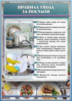Стенд "Правила ухода за посудой" - fgospostavki.ru - Зеленогорск