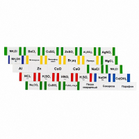 Комплект этикеток для химической посуды (лабораторный) - fgospostavki.ru - Зеленогорск