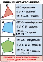 Комплект таблиц по математике для начальной школы. Математика 4 класс - fgospostavki.ru - Зеленогорск
