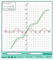 Интерактивные курсы. Математика (алгебра, геометрия, статистика и теория вероятности) 11 класс. Базовый - fgospostavki.ru - Зеленогорск
