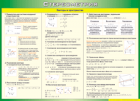 Таблица "Векторы в пространстве (Стереометрия)" (100х140 сантиметров, винил) - fgospostavki.ru - Зеленогорск