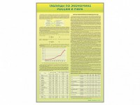 Стенды "Таблицы по экономике России и мира" - fgospostavki.ru - Зеленогорск