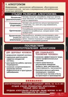 Комплект таблиц. ОБЖ. Факторы, разрушающие здоровье человека. - fgospostavki.ru - Зеленогорск