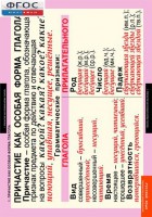 Комплект таблиц. Русский язык. Причастие и деепричастие. - fgospostavki.ru - Зеленогорск