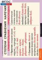 Комплект таблиц. Русский язык. Наречие. - fgospostavki.ru - Зеленогорск