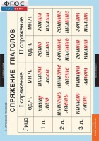 Комплект таблиц. Русский язык. Глаголы. - fgospostavki.ru - Зеленогорск