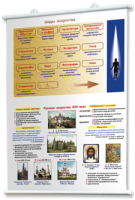 Плакаты по мировой художественной культуре. Для оформления кабинета. - fgospostavki.ru - Зеленогорск