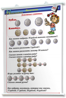 Плакаты по математике 1-4 классы. Для оформления кабинета. - fgospostavki.ru - Зеленогорск