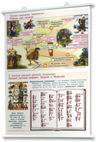 Плакаты "Чтение и начальное литературное образование" для оформления кабинета. - fgospostavki.ru - Зеленогорск