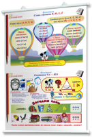 Плакаты по русскому языку 1-4 классы. Для оформления кабинета. - fgospostavki.ru - Зеленогорск