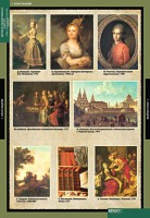 Комплект таблиц. Искусство. Мировая художественная культура. Стили и направления в русской живописи. - fgospostavki.ru - Зеленогорск