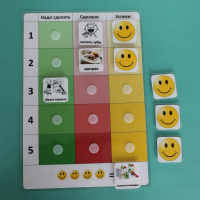 Визуальное расписание "План занятия" - fgospostavki.ru - Зеленогорск