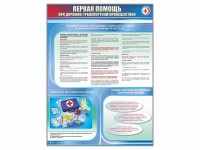 Стенды "Первая помощь при дорожно-транспортном происшествии" (2 шт.) - fgospostavki.ru - Зеленогорск