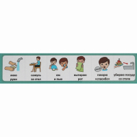 Последовательность действий "Я КУШАЮ" - fgospostavki.ru - Зеленогорск