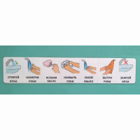 Последовательность действий "МЫТЬ РУКИ" - fgospostavki.ru - Зеленогорск