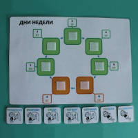 Пособие "Учим дни недели" - fgospostavki.ru - Зеленогорск