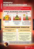 Комплект таблиц. ОБЖ. Пожарная безопасность. - fgospostavki.ru - Зеленогорск