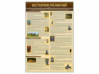 Стенды "История религий" - fgospostavki.ru - Зеленогорск