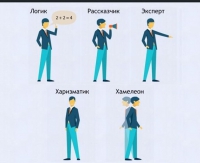 Интерактивные курсы. Русский язык 9 класс . Базовый. - fgospostavki.ru - Зеленогорск