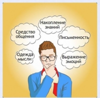 Интерактивные курсы. Русский язык 5 класс . Базовый. - fgospostavki.ru - Зеленогорск