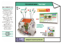 Робототехнический комплекс «Умная теплица» - fgospostavki.ru - Зеленогорск