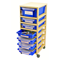 Комплект оборудования «ГИА-лаборатория» стандартная по физике - fgospostavki.ru - Зеленогорск