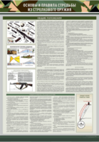 Стенд "Основы и правила стрельбы из стрелкового оружия" - fgospostavki.ru - Зеленогорск