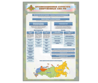 Стенд "Организационная структура Вооруженных сил Российской Федерации" - fgospostavki.ru - Зеленогорск