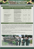 Стенд "Нормативы по прикладной физической подготовке, радиационной, химической и биологической разведке" - fgospostavki.ru - Зеленогорск