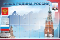 Стенд "Наша родина-Россия" - fgospostavki.ru - Зеленогорск