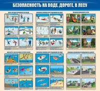 Стенд "Безопасность на воде, дороге, в лесу" - fgospostavki.ru - Зеленогорск