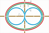 Стенд "Тренажер для глаз" - fgospostavki.ru - Зеленогорск