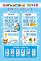 Стенд "Согласные русского языка" - fgospostavki.ru - Зеленогорск