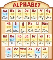 Стенд резной "Алфавит" - fgospostavki.ru - Зеленогорск