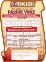 Стенд "Страдательный залог" - fgospostavki.ru - Зеленогорск