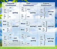 Стенд "Времена" - fgospostavki.ru - Зеленогорск