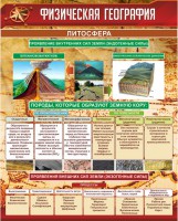 Стенд "Физическая география. Литосфера" Вариант 1 - fgospostavki.ru - Зеленогорск