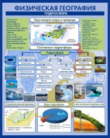 Стенд "Физическая география. Гидросфера" Вариант 2 - fgospostavki.ru - Зеленогорск